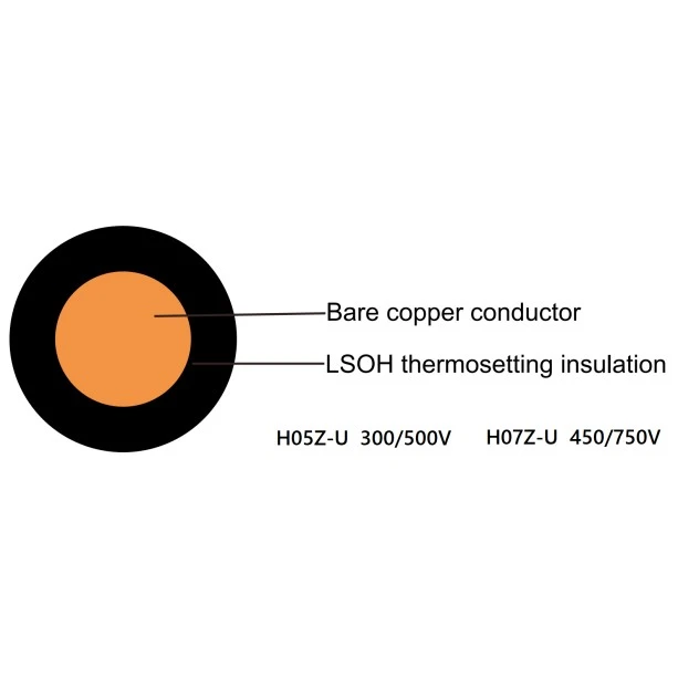 Cabo de núcleo único isolado LSZH